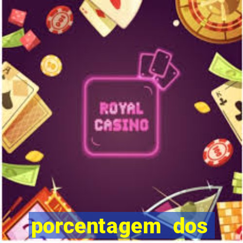 porcentagem dos slots pg popbra